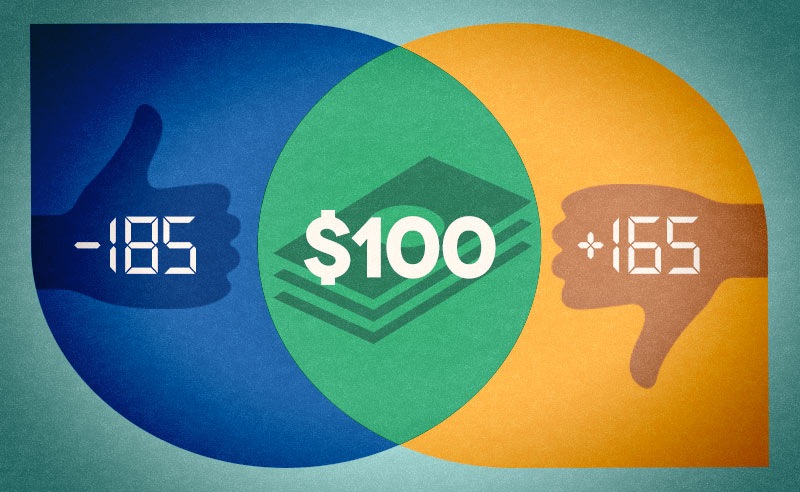 3-way-betting what is 3 way betting in hockey