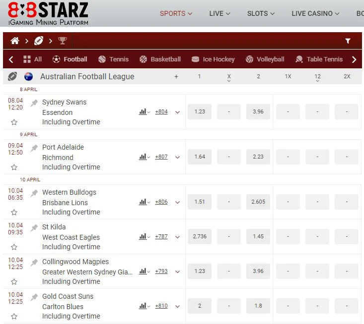 betting odds afl grand final bets 888starz