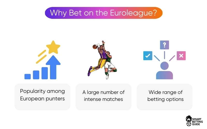 bet-euroleague-betting-tips