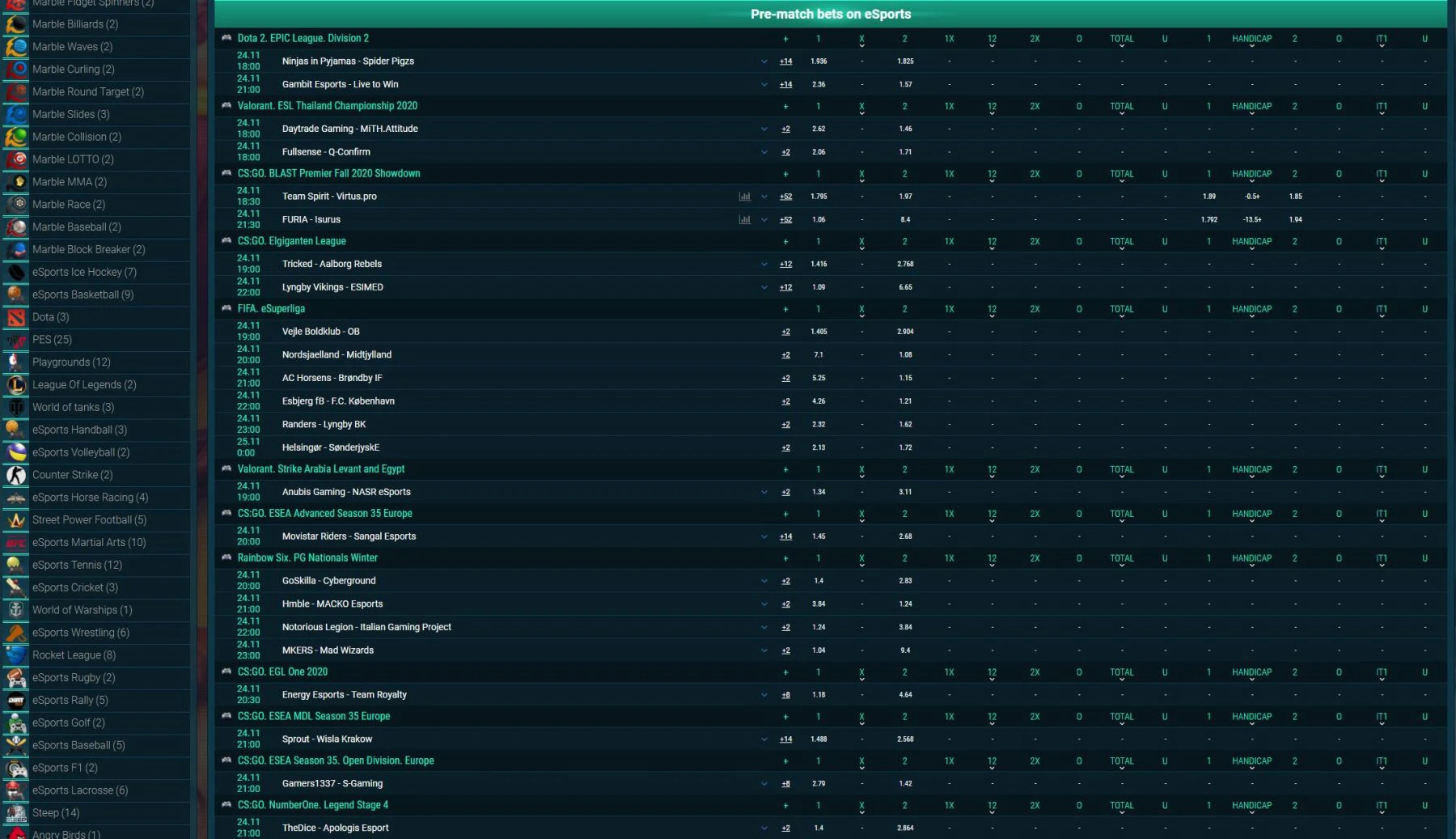 esports betting melbet free bet cash out payment methods