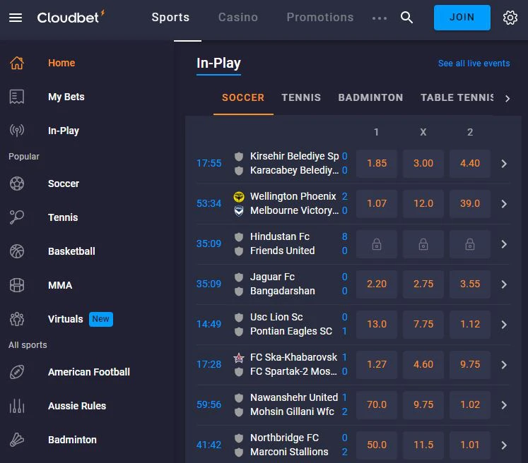 cloudbet buy bitcoins without id