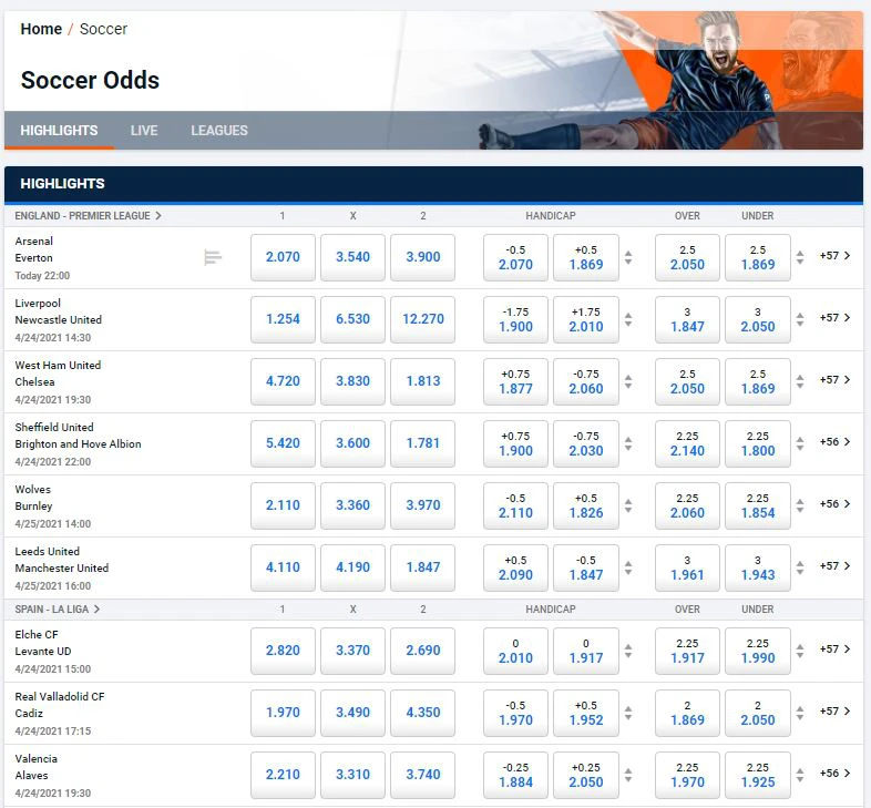 pinnacle-soccer-odds pinnacle sports banned countries casino pinnakle pinacle
