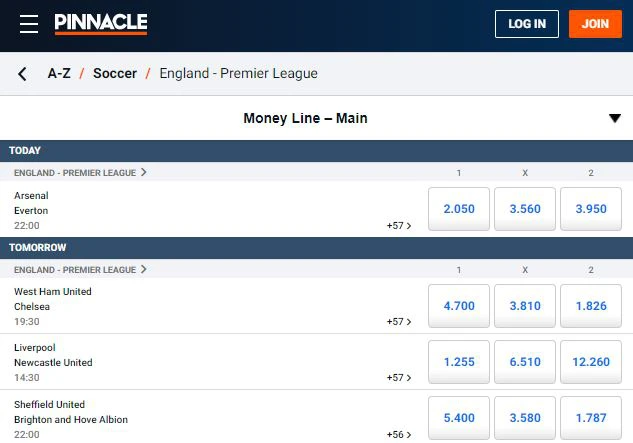 pinnacle-soccer-odds-mob pinnacle sports banned countries casino pinnakle pinacle