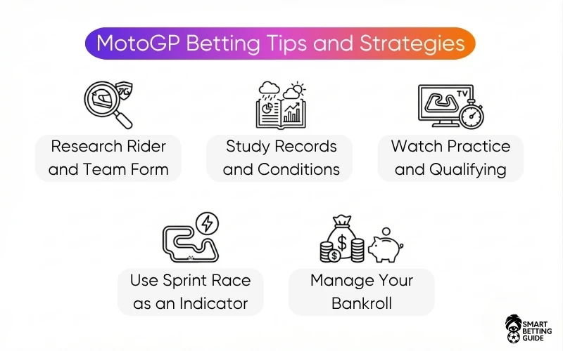 motogp-bets-tips-strategies motogp-bets-tips-strategies