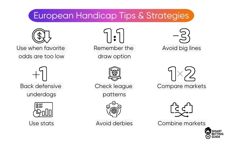 european-3-way-handicap-betting-system-tips