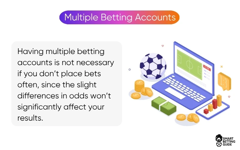 make-money-from-multiple-online-betting-accounts make-money-from-multiple-online-betting-accounts