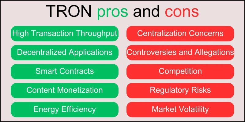 advantages-and-disadvantages-of-trx-bet-gambling advantages-and-disadvantages-of-trx-bet-gambling
