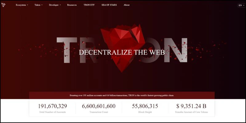 best-tron-coin-casinos-betting-review best-tron-coin-casinos-betting-review