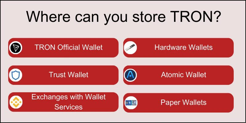 tronbet-bet-coin-store-price tronbet-bet-coin-store-price