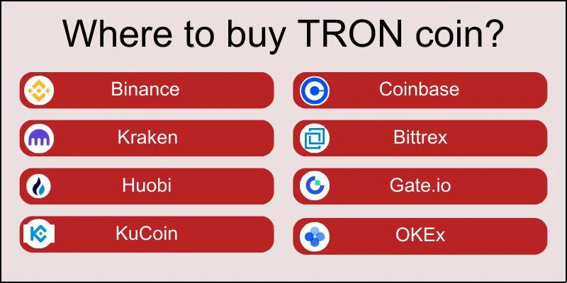 where-to-buy-tron-coin-in-us where-to-buy-tron-coin-in-us