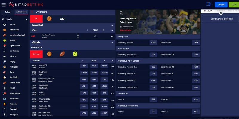 nitrobetting-nitrogen-sports-review-sportsbooks nitrobetting-nitrogen-sports-review-sportsbooks