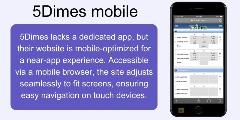 5dimes-mobile 5dimes-mobile