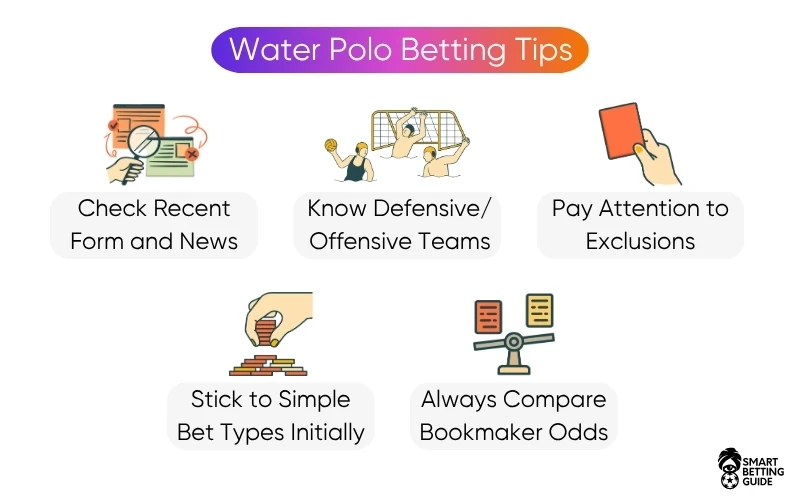 water-polo-betting-tips water-polo-betting-tips