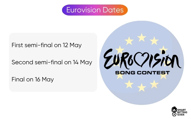 dates-to-bet-on-eurovision dates-to-bet-on-eurovision