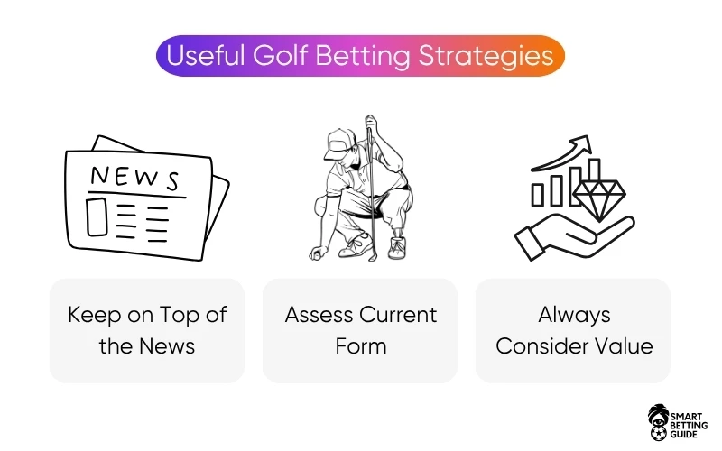 golf-betting-system-tips-strategies golf-betting-system-tips-strategies