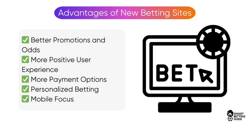 advantages-best-newest-online-bookmakers advantages-best-newest-online-bookmakers
