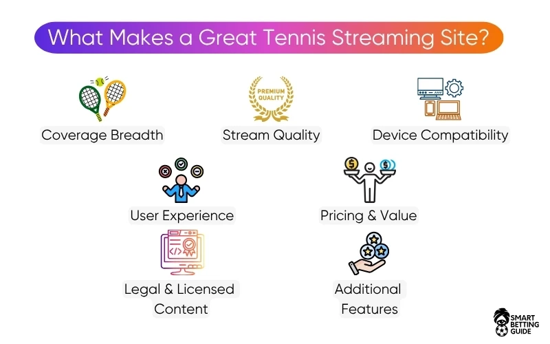 choose-best-live-tennis-streaming-sites-services