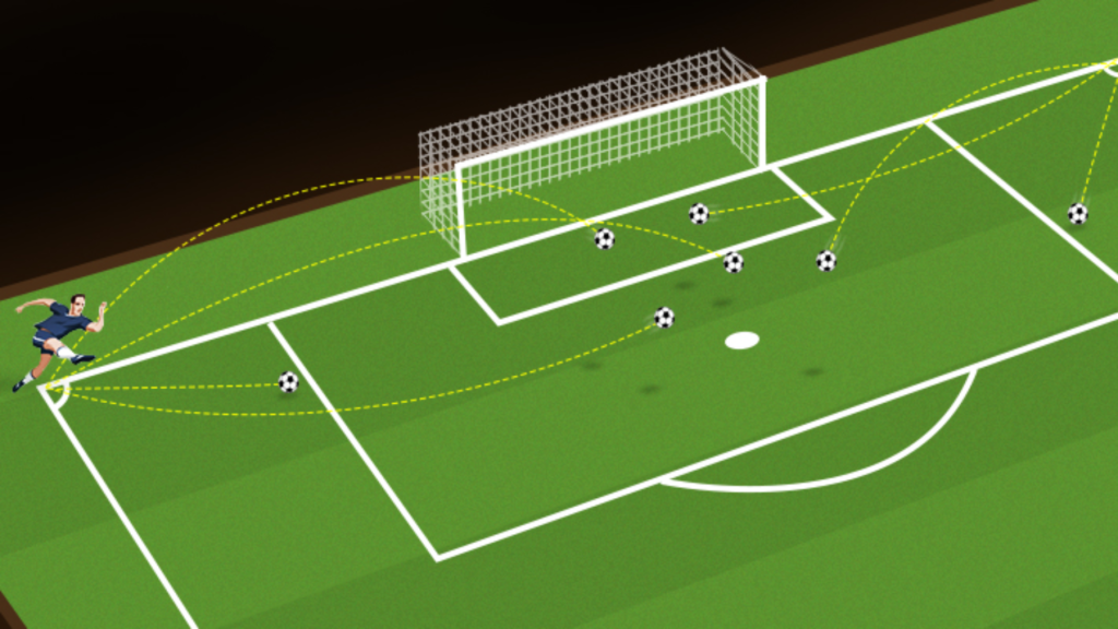 football-corner-betting-strategy