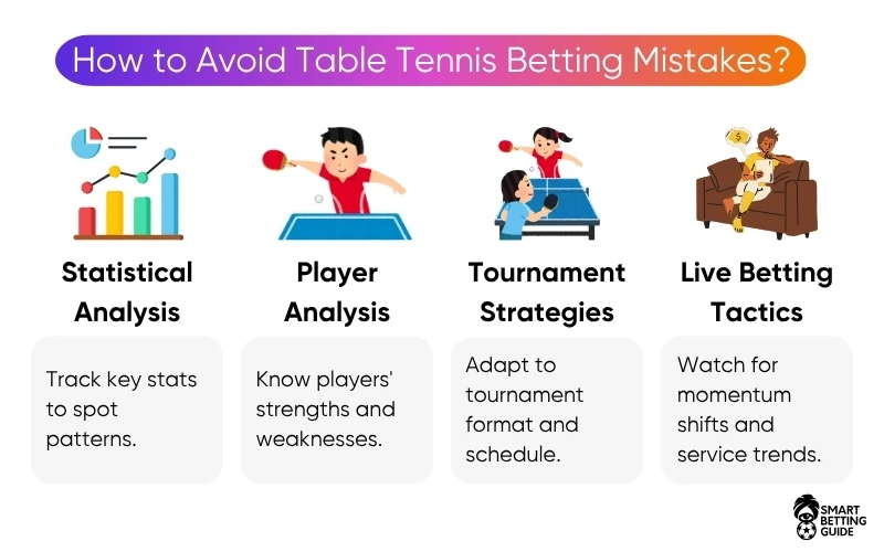 table-tennis-online-betting-strategy-tips-mistakes