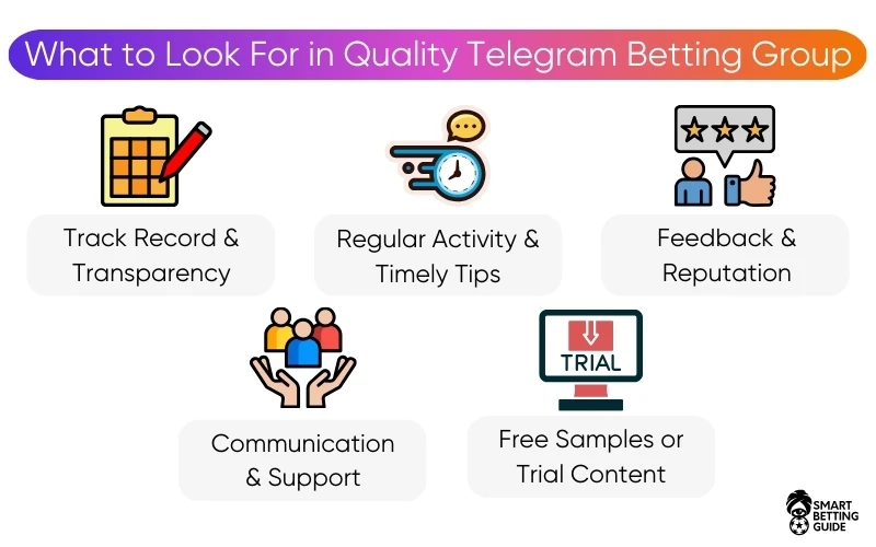 best-telegram-tipsters-betting-channels-features