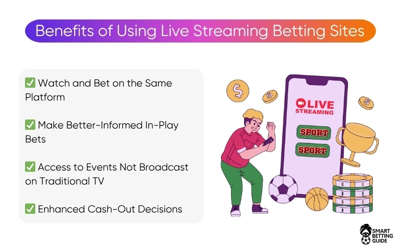 best-live-streaming-betting-sites-benefits best-live-streaming-betting-sites-benefits