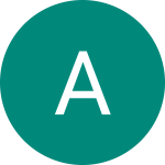 Abdulwahab