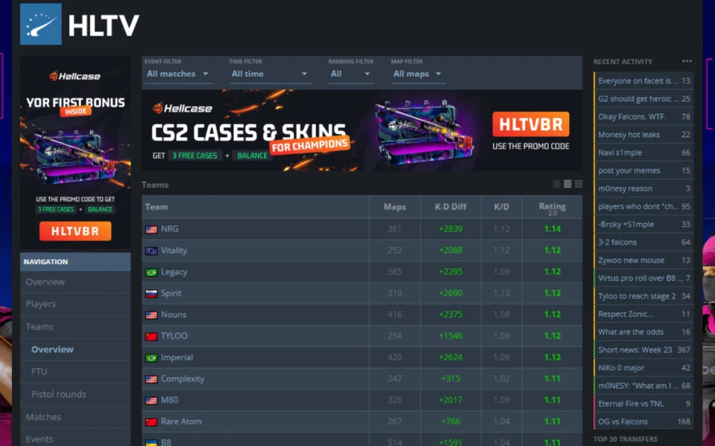 hltv-counter-strike-esport-betting-tips