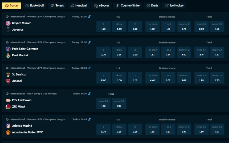 spellwin-sports-betting-site spellwin-sports-betting-site