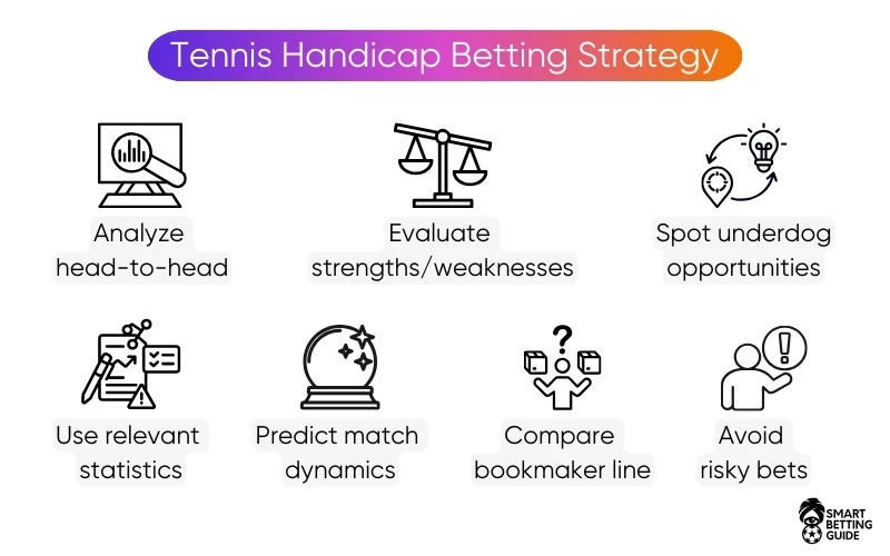 tennis-handicap-betting-system-strategy-explained