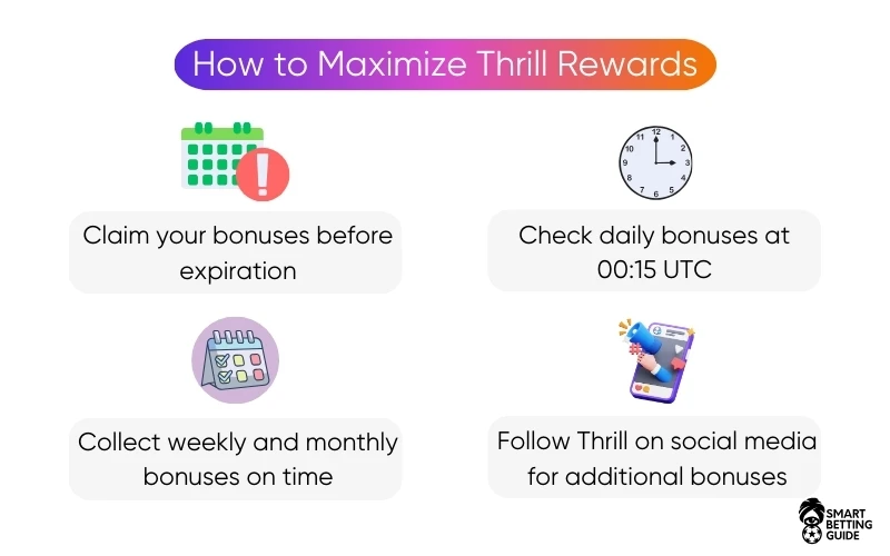 maximize-thrill-rewards-program