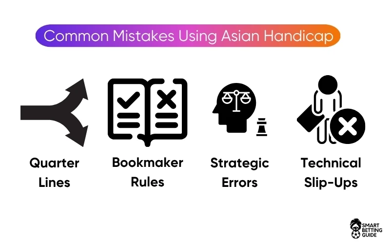 what-are-asian-handicaps-mistakes-explained what-are-asian-handicaps-mistakes-explained