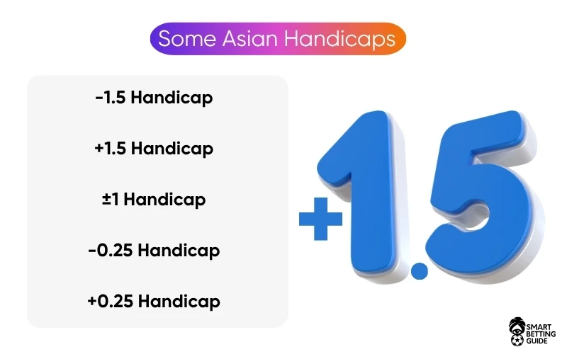 what-is-the-asian-betting-handicap-definition what-is-the-asian-betting-handicap-definition