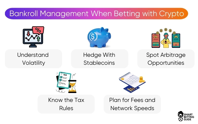 best-crypto-sport-betting-bookmakers-platform-bankroll