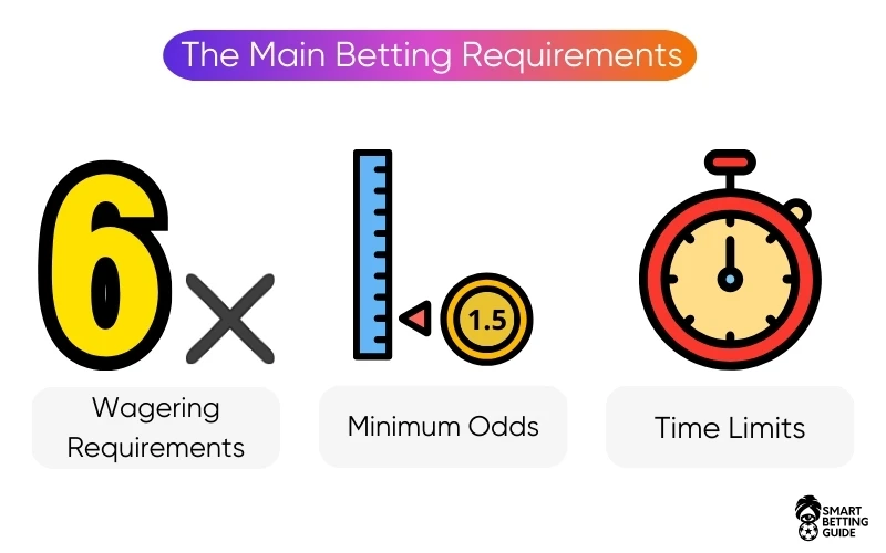 best-boxing-sports-online-betting-sites-requirements best-boxing-sports-online-betting-sites-requirements