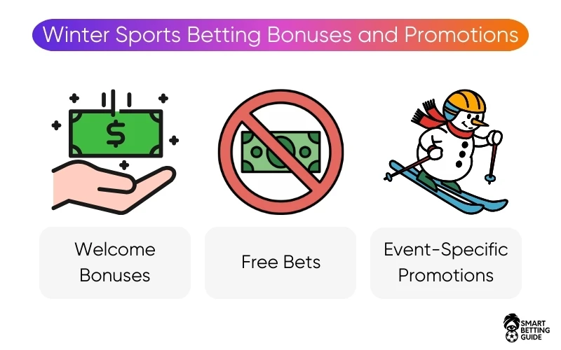 best-winter-sports-betting-sites-bonuses-promotions best-winter-sports-betting-sites-bonuses-promotions