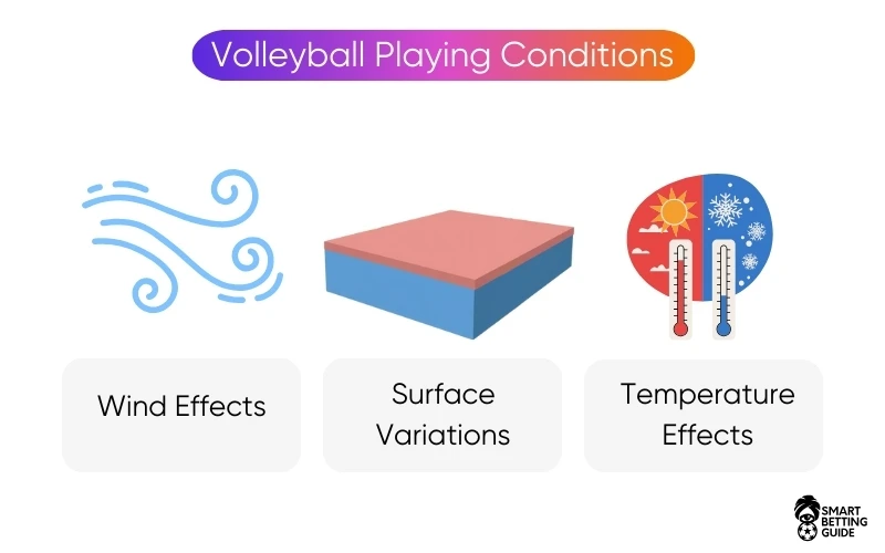 playing-conditions-volleyball