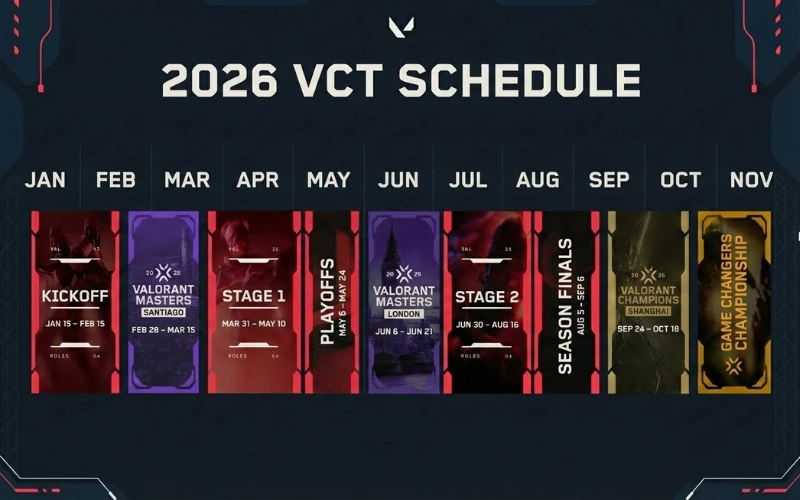 qualifiers-for-valorant-masters-santiago qualifiers-for-valorant-masters-santiago