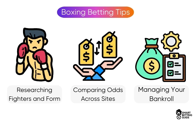 tips-for-online-betting-in-boxing tips-for-online-betting-in-boxing