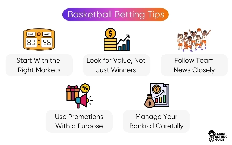 tips-for-sports-betting-in-basketball tips-for-sports-betting-in-basketball