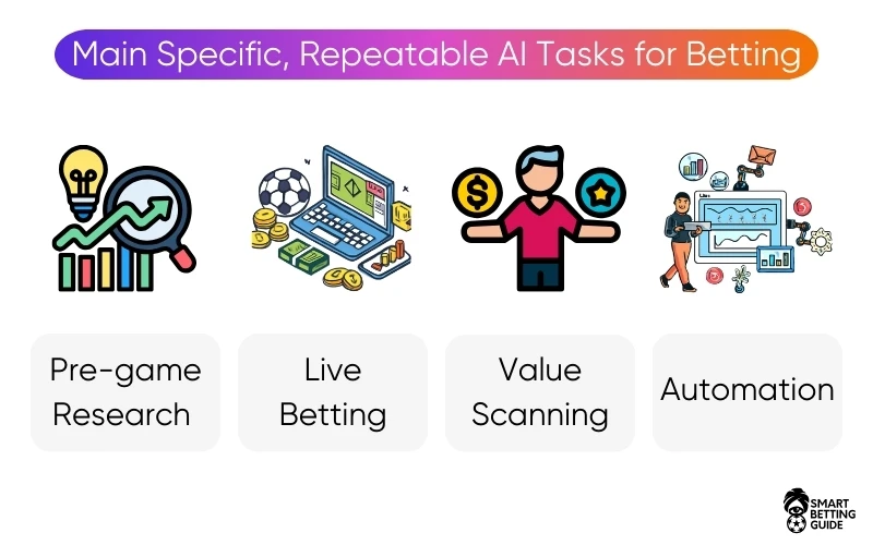 ai-tasks-for-sports-betting ai-tasks-for-sports-betting