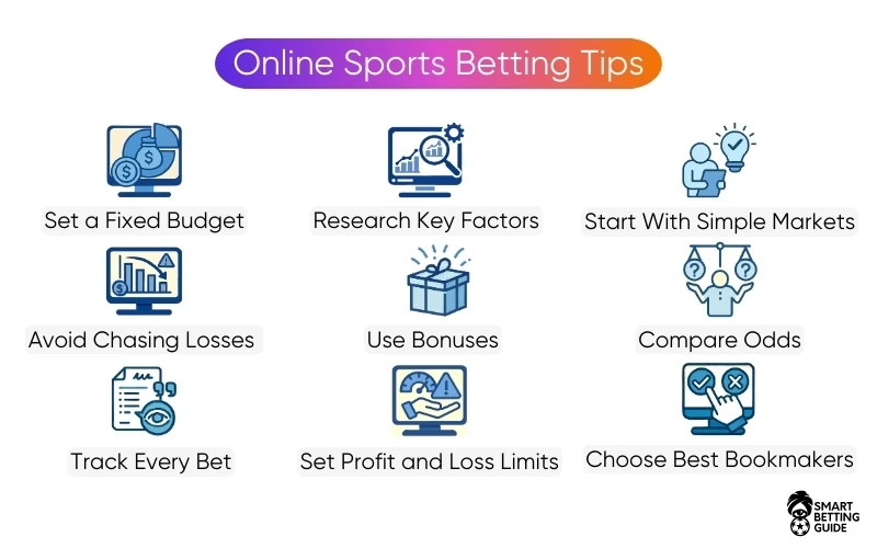 sports-betting-in-bets-company-tips