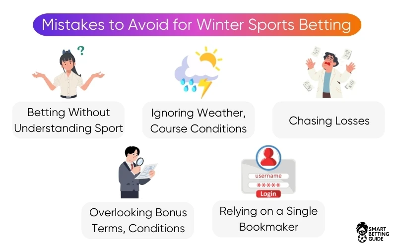 winter-sports-bets-mistakes winter-sports-bets-mistakes