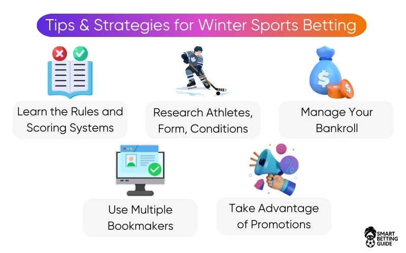 winter-sports-betting-tips-and-strategies winter-sports-betting-tips-and-strategies