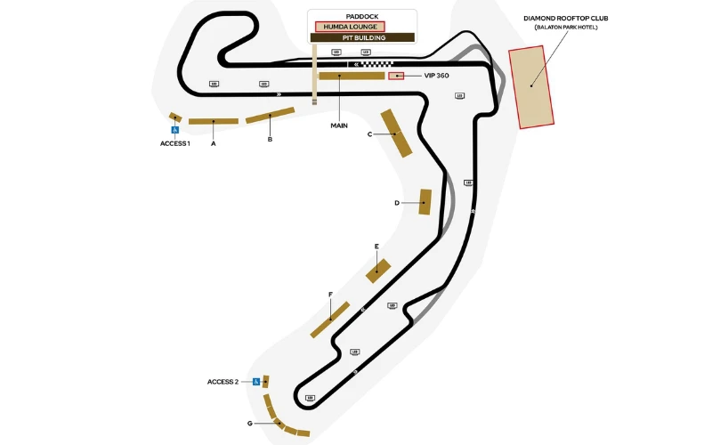 grand-prix-of-hungary-balaton-park-circuit