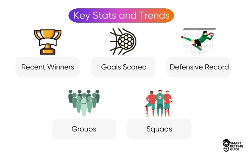 keyworld-cup-stats-and-trends keyworld-cup-stats-and-trends