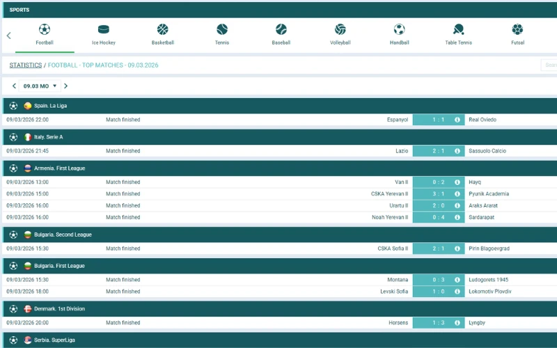 match-data-statistics-at-22bet match-data-statistics-at-22bet