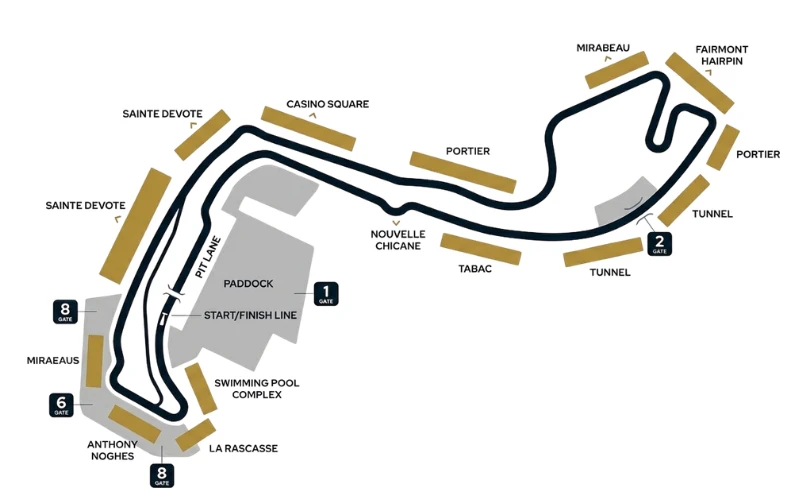 monaco-grand-prix-circuit-de-monaco