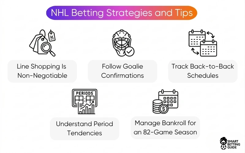 nhl-betting-strategies