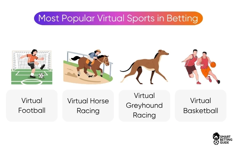popular-virtual-games-betting