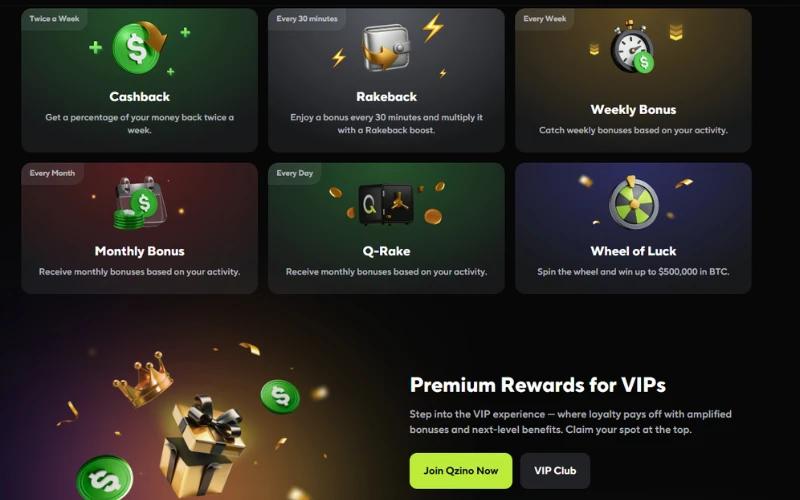 qzino-bonuses-review qzino-bonuses-review